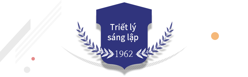 Triết lý sáng lập